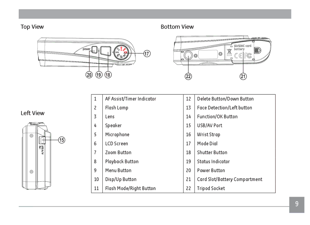 GE A1455-SL, A Series : A1255 user manual Top View, Left View 