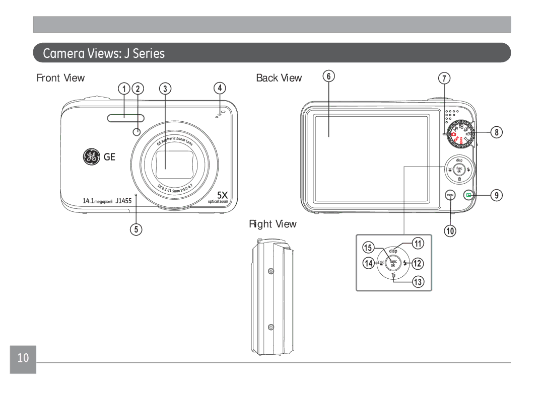 GE A Series : A1255, A1455-SL user manual Camera Views J Series, Back View Right View 