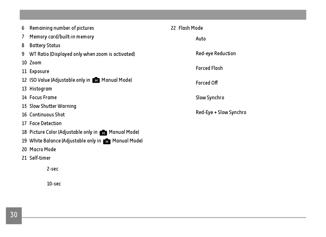 GE A Series : A1255, A1455-SL user manual 