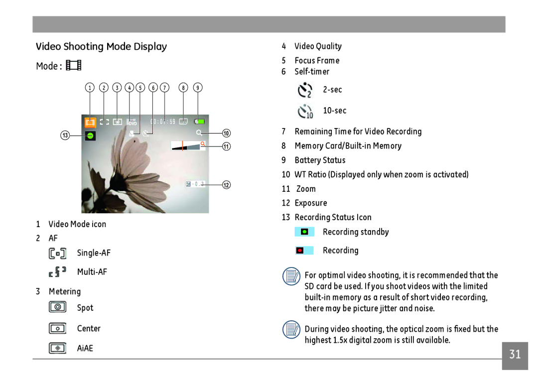 GE A1455-SL, A Series : A1255 user manual Video Shooting Mode Display 