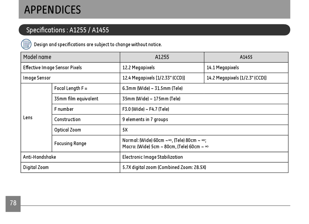 GE A Series : A1255, A1455-SL user manual Appendices, Specifications A1255 / A1455 