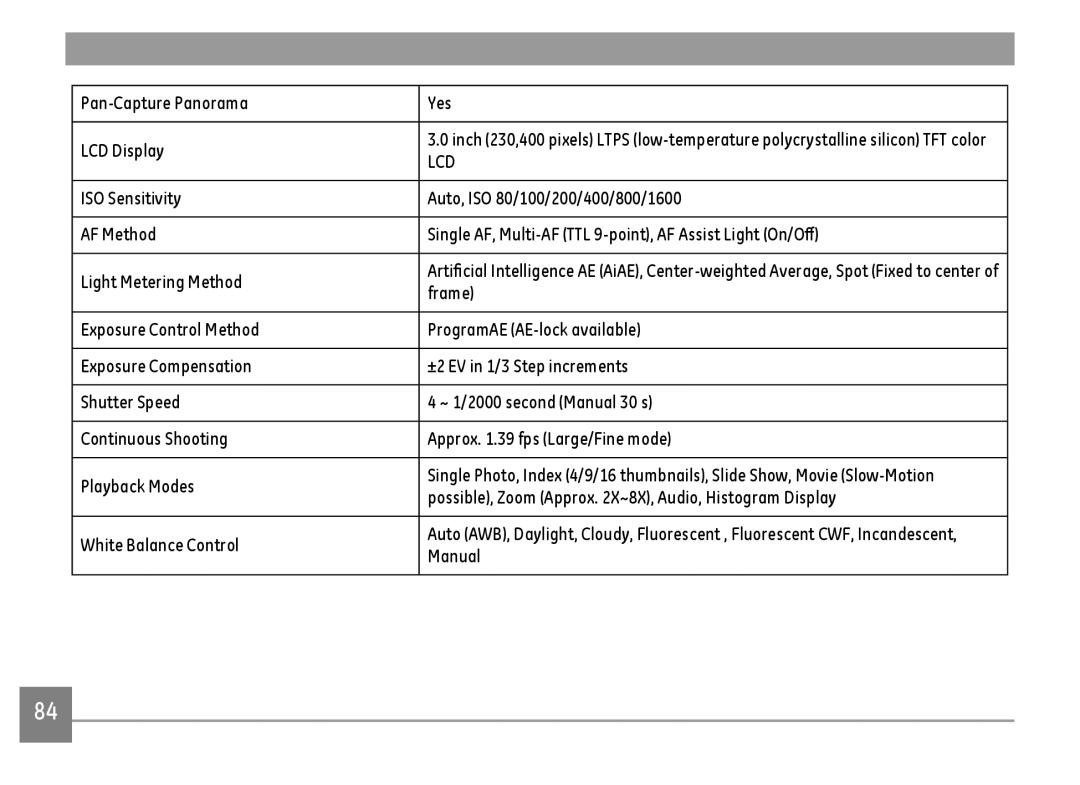 GE A Series : A1255, A1455-SL user manual Frame 