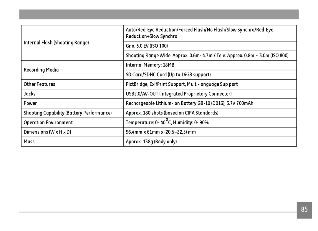 GE A1455-SL, A Series : A1255 user manual Approx shots based on Cipa Standards 