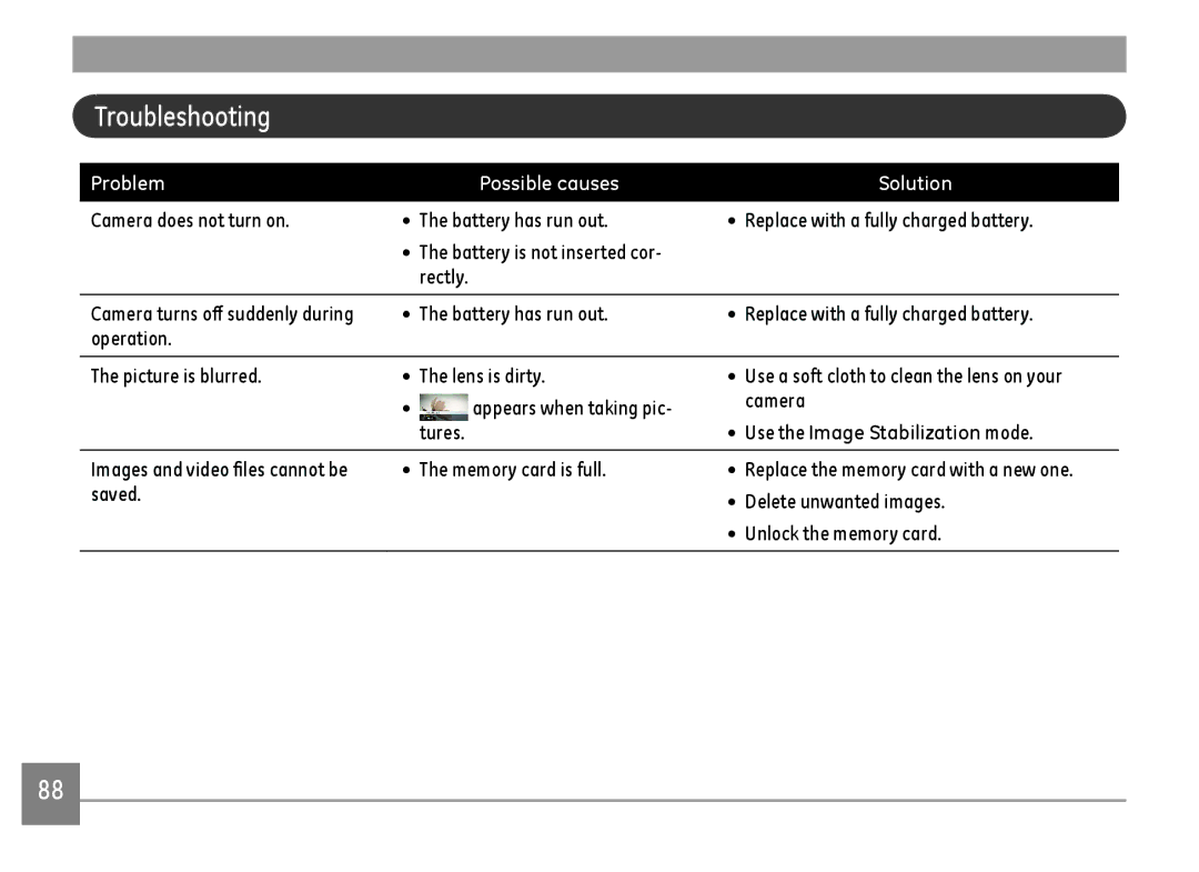 GE A Series : A1255, A1455-SL user manual Troubleshooting, Use the Image Stabilization mode 