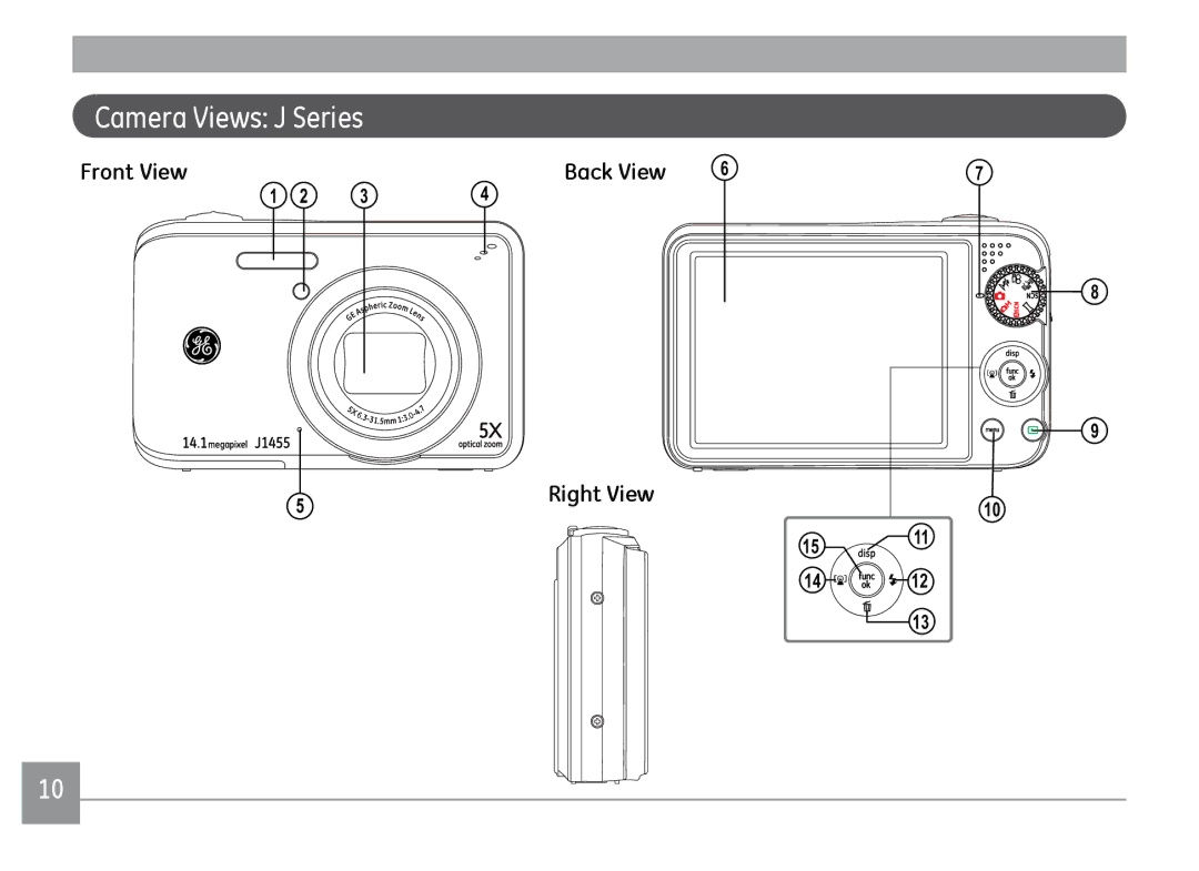 GE A1455SL, A1455RD, A1455BK user manual Camera Views J Series, Back View Right View 