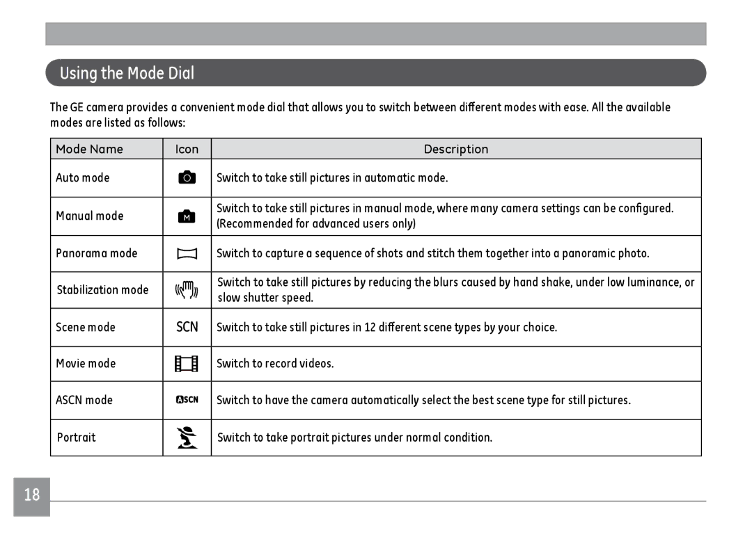 GE A1455RD, A1455SL, A1455BK user manual Using the Mode Dial, Mode Name Icon Description 