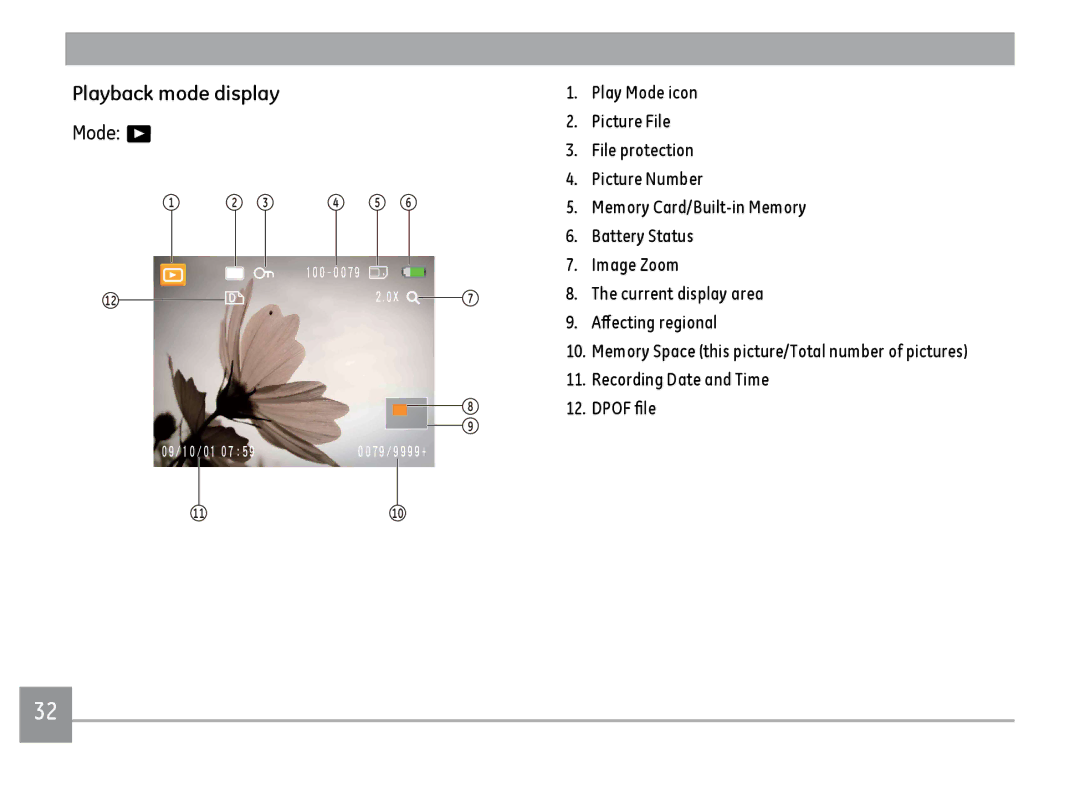 GE A1455BK, A1455RD, A1455SL user manual Playback mode display 