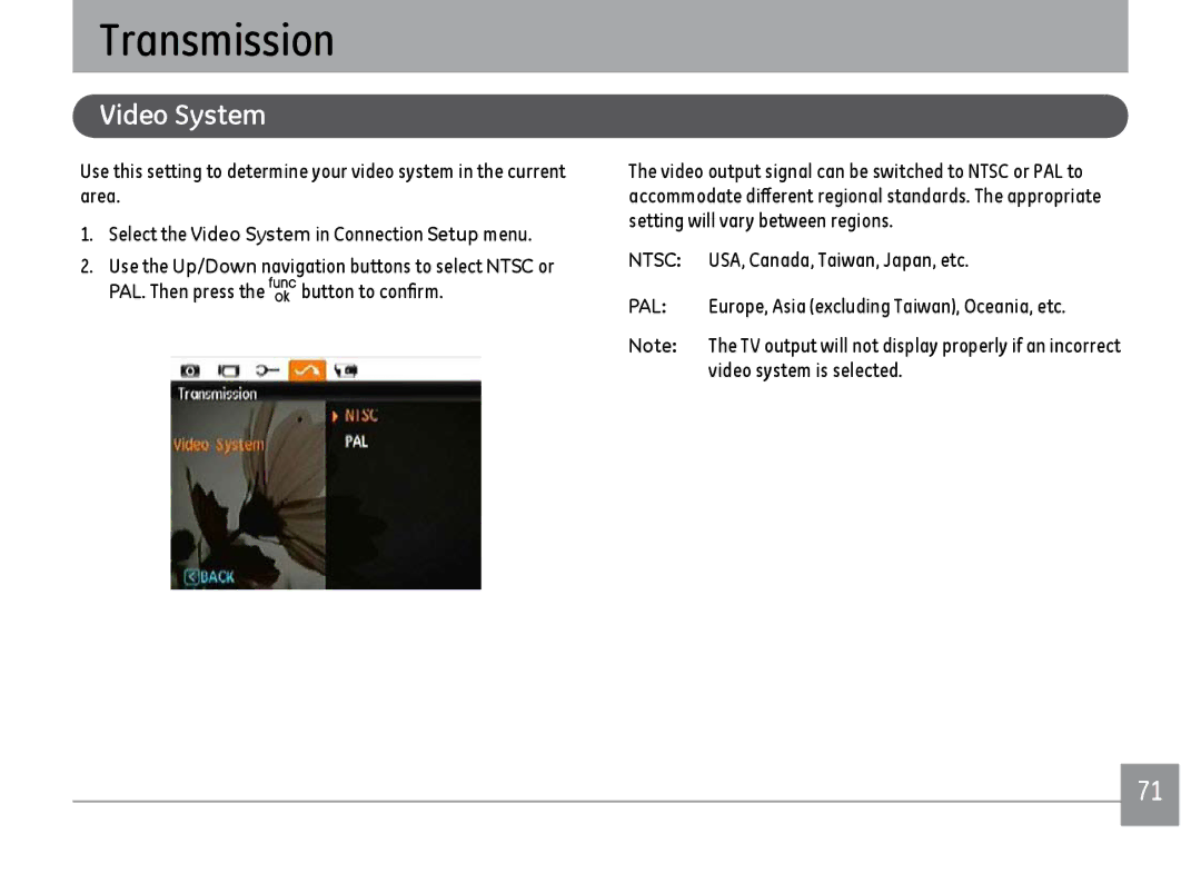 GE A1455BK, A1455RD, A1455SL user manual Transmission 