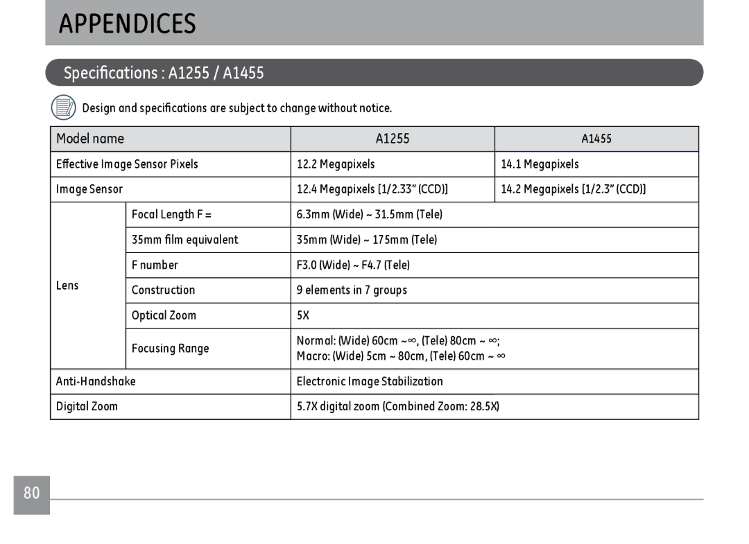 GE A1455BK, A1455RD, A1455SL user manual Appendices, Specifications A1255 / A1455 