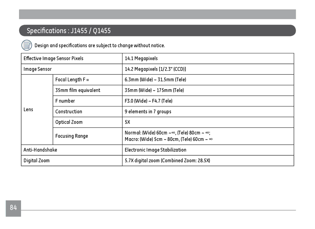 GE A1455RD, A1455SL, A1455BK user manual Specifications J1455 / Q1455, Megapixels 1/2.3 CCD 