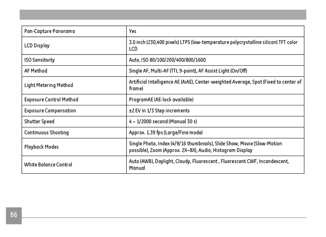 GE A1455BK, A1455RD, A1455SL user manual Pan-Capture Panorama Yes LCD Display, Frame 