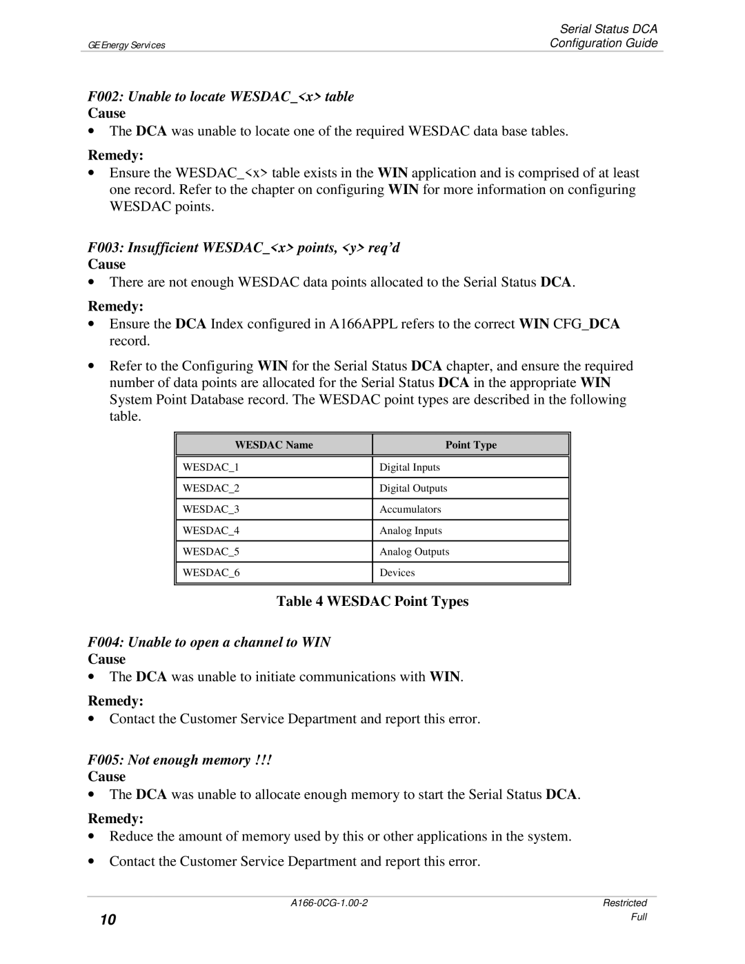 GE A166-0CG manual F002 Unable to locate WESDACx table, F003 Insufficient WESDACx points, y req’d, F005 Not enough memory 