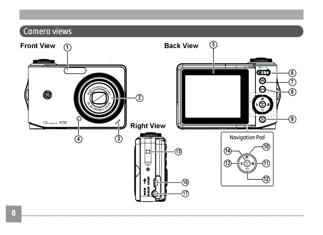 GE A830, A730 manual Camera views 