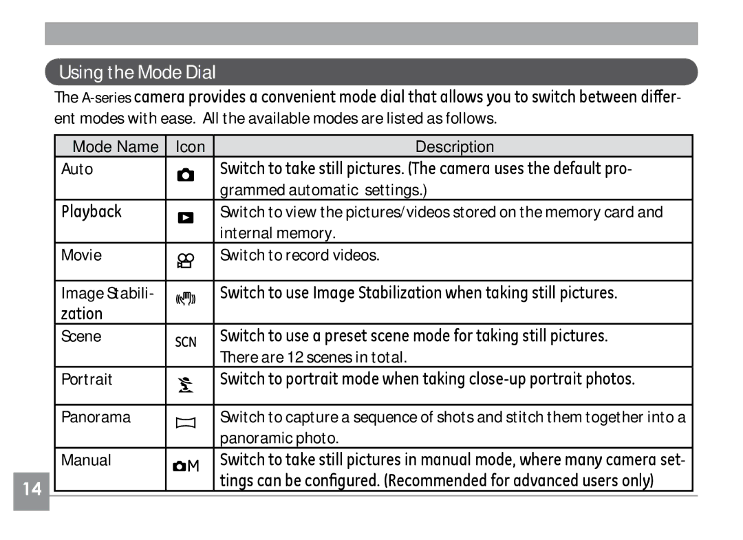 GE A830, A730 manual Using the Mode Dial, Auto, Grammed automatic settings Playback, Panoramic photo Manual 