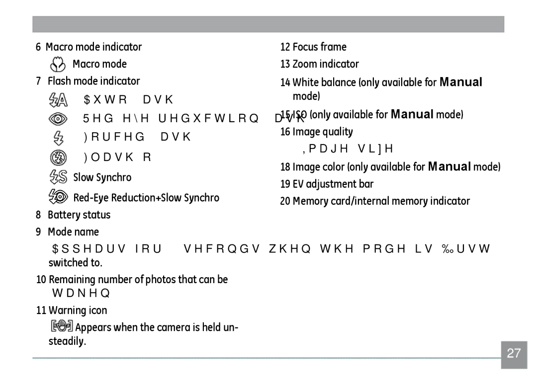 GE A730, A830 manual 