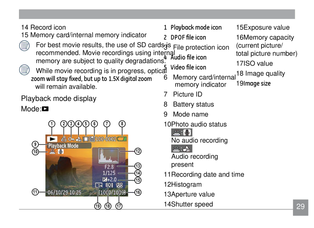 GE A730, A830 manual Playback mode display, Record icon Memory card/internal memory indicator 