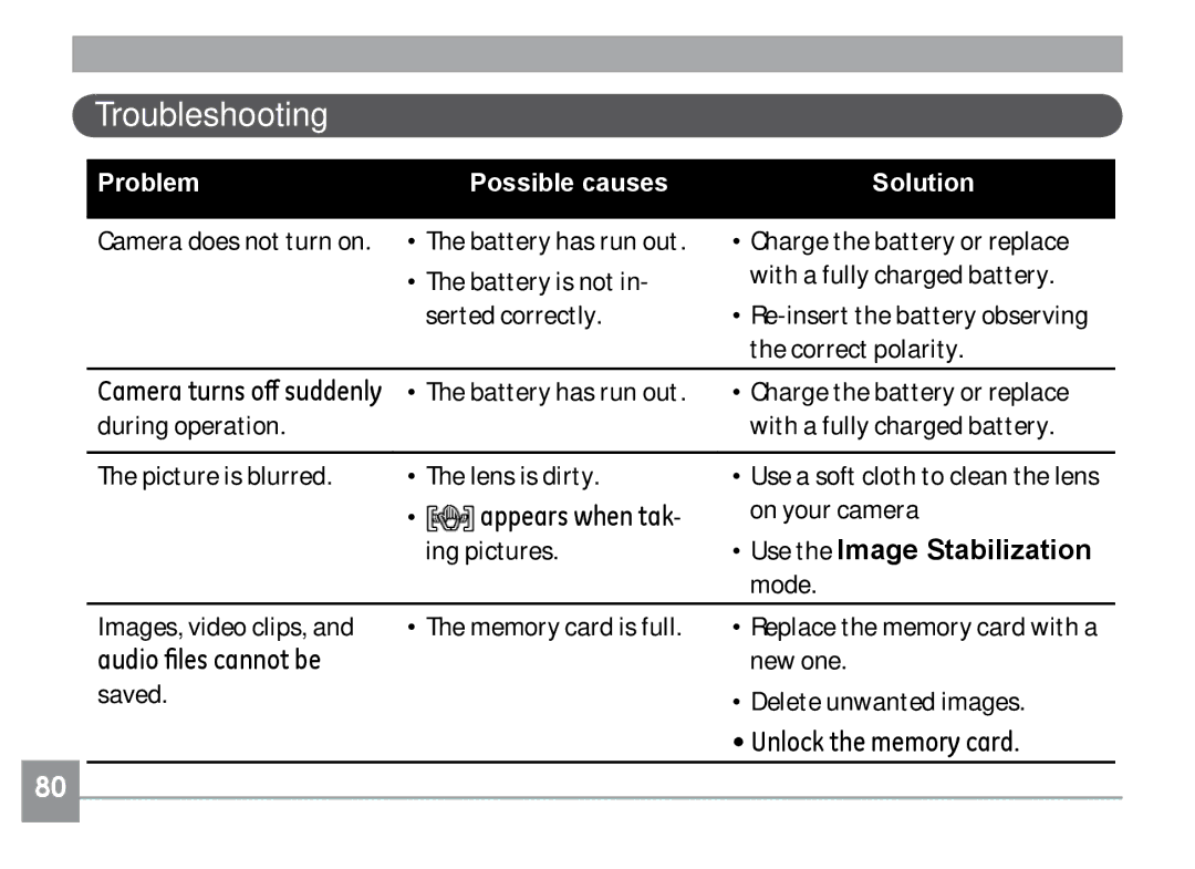 GE A830, A730 manual Appears when tak On your camera Ing pictures, Use the Image Stabilization 