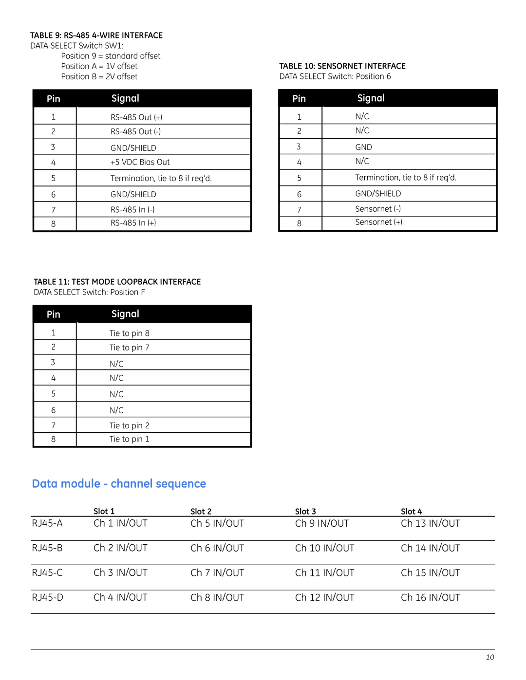 GE A8950CC installation instructions Data module channel sequence, RS-485 4-WIRE Interface 