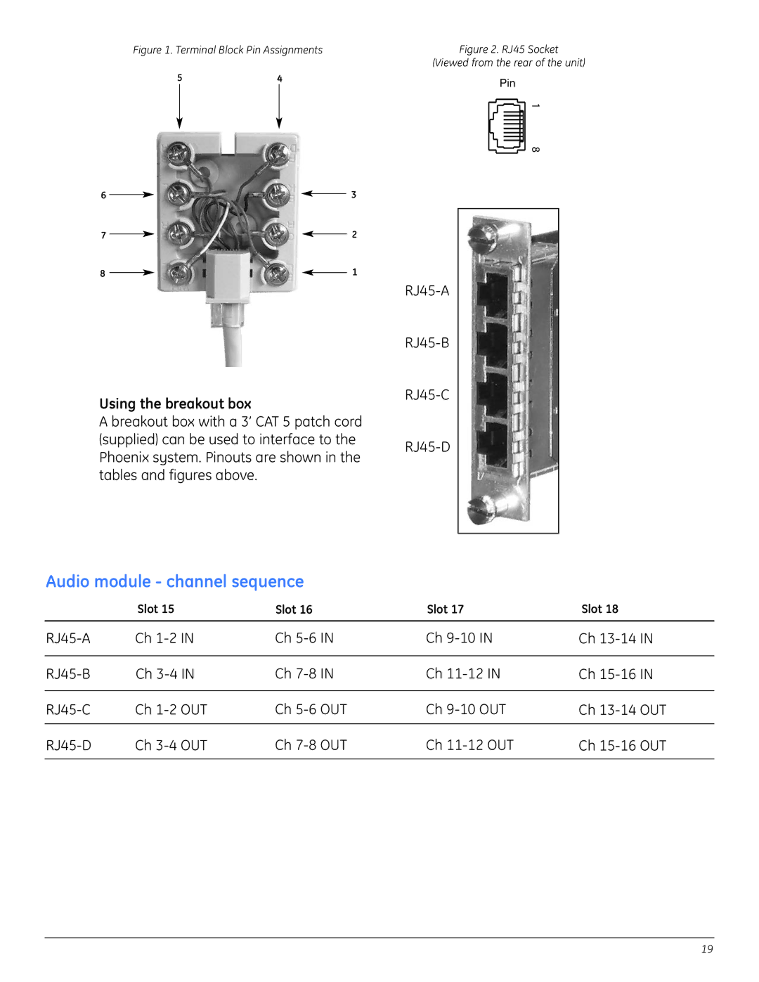 GE A8950CC installation instructions Audio module channel sequence, Terminal Block Pin Assignments 