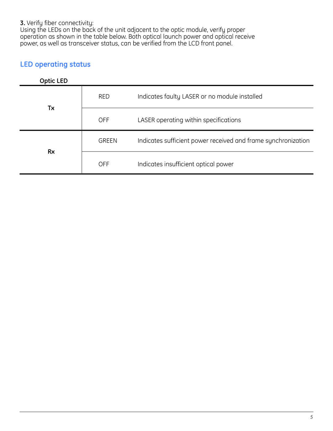 GE A8950CC installation instructions LED operating status, Optic LED 