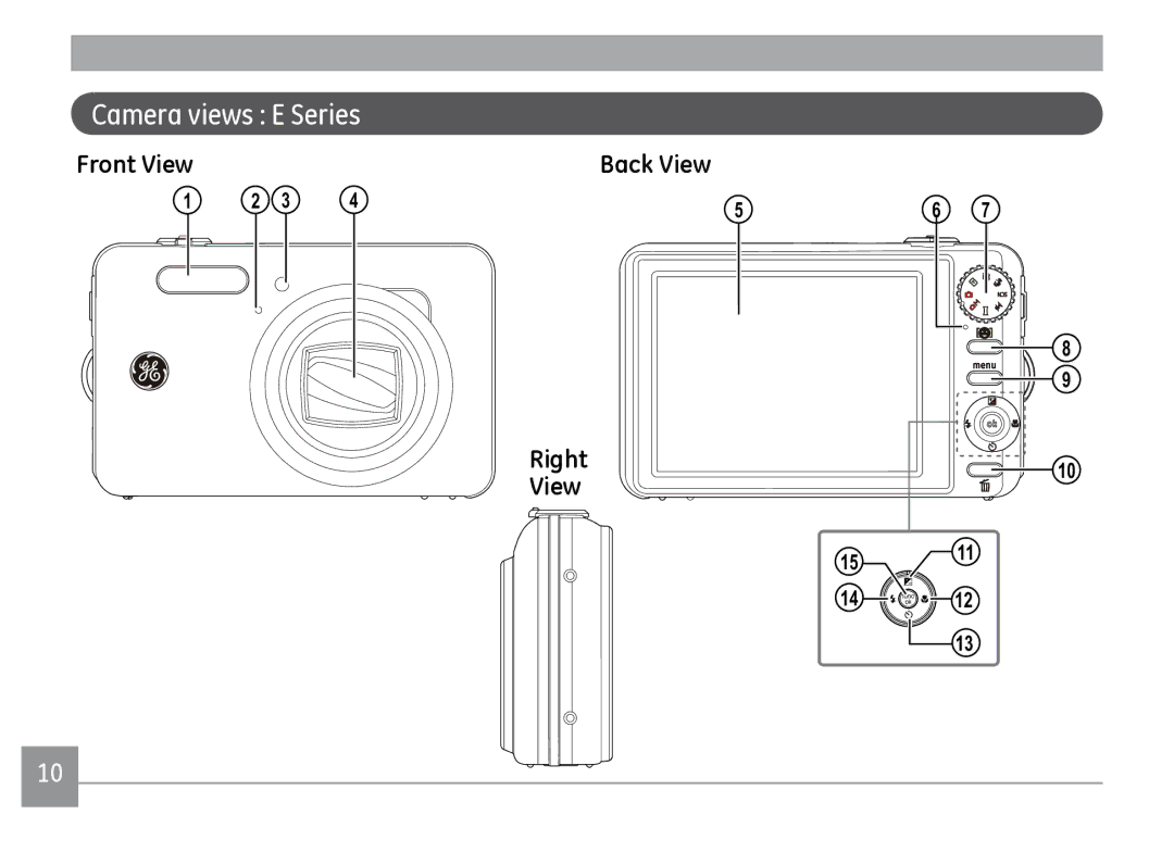 GE A1050, A950RD, A950PK, A950SL, WM1050, E-1255W, A950-BK, A1235SL, A1235PK Camera views E Series, Front View Back View Right 