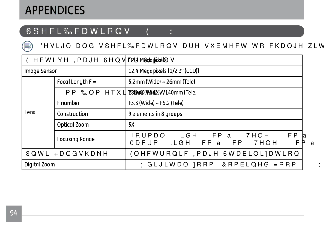 GE A1035, A950RD, A950PK, A950SL, WM1050, E-1255W, A950-BK, A1235SL, A1235PK Specifications E1255W, 5X digital zoom Combined Zoom 