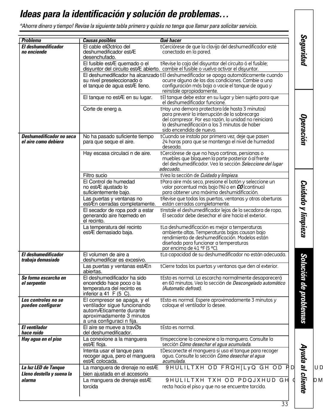 GE ADEH50, ADER50, ADER65, ADER30, ADER40 owner manual Ideas para la identificación y solución de problemas… 