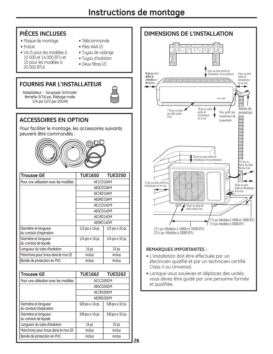 GE AE1CD20DM Instructions de montage, Pièces Incluses, Dimensions De L’Installation, Fournis Par L’Installateur, TUE1650 