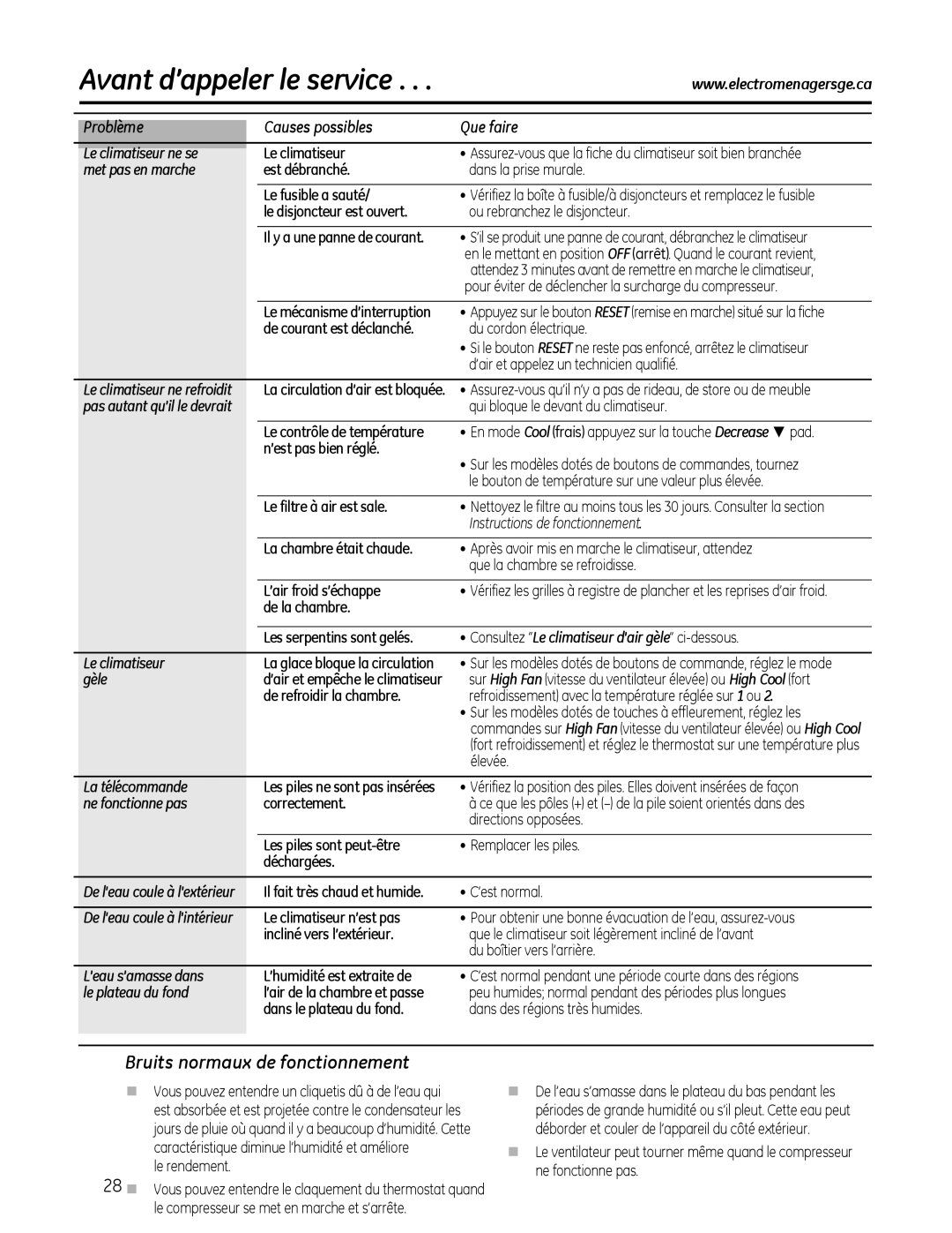 GE AEL06, AEL08, AEL05 installation instructions Bruits normaux de fonctionnement, Causes possibles, Problème, Que faire 