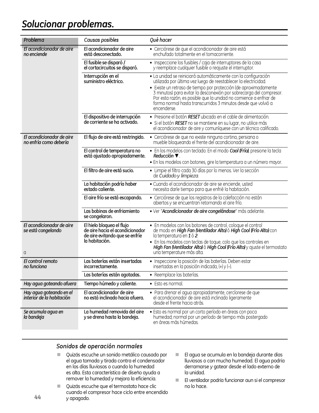 GE AEL05, AEL08, AEL06 Solucionar problemas, Sonidos de operación normales, Problema Causas posibles Qué hacer 