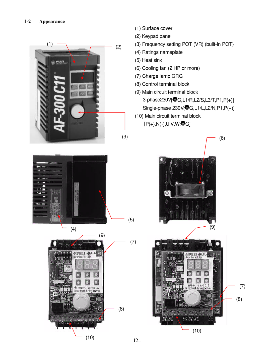 GE AF-300, C11 manual Appearance 