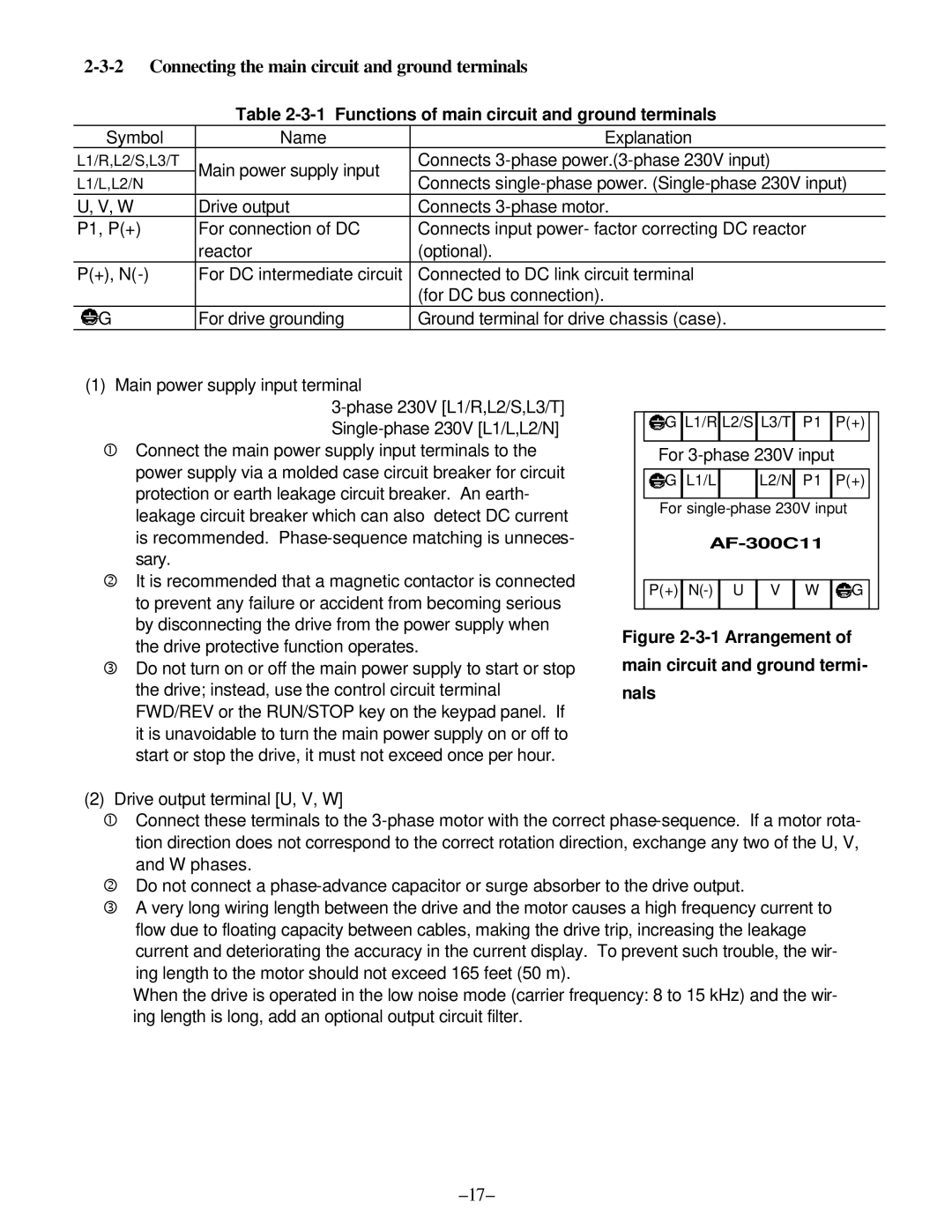GE C11, AF-300 manual Connecting the main circuit and ground terminals, Functions of main circuit and ground terminals 