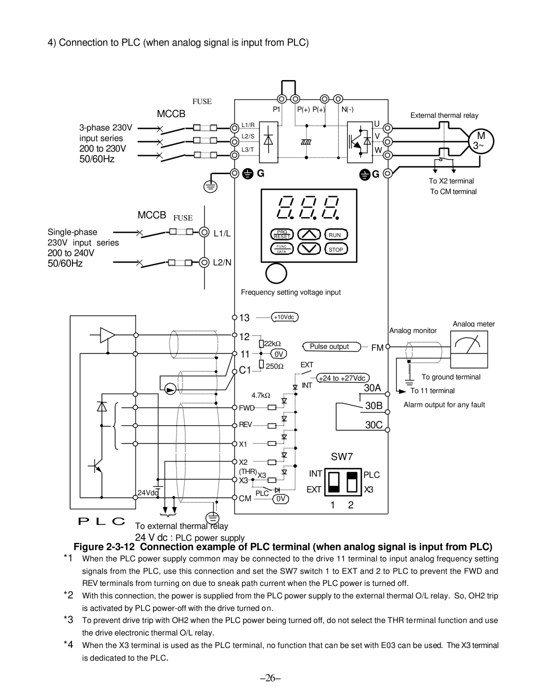 GE AF-300, C11 manual Connection to PLC when analog signal is input from PLC 