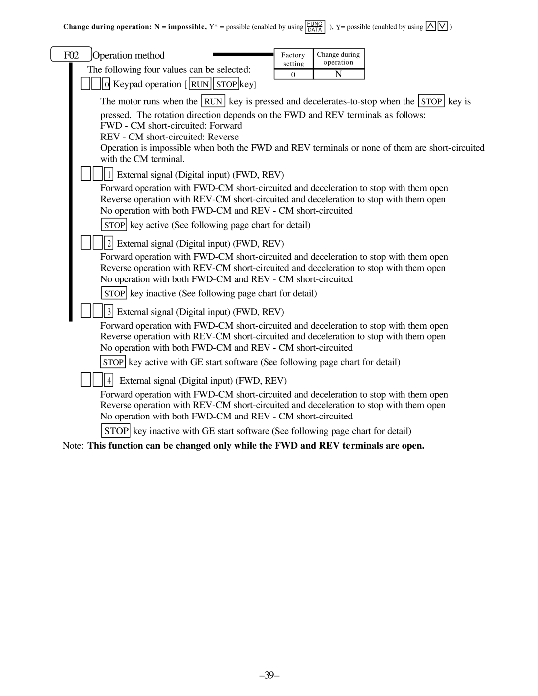 GE C11, AF-300 manual F02 Operation method, Motor runs when, Key is pressed and decelerates-to-stop when 