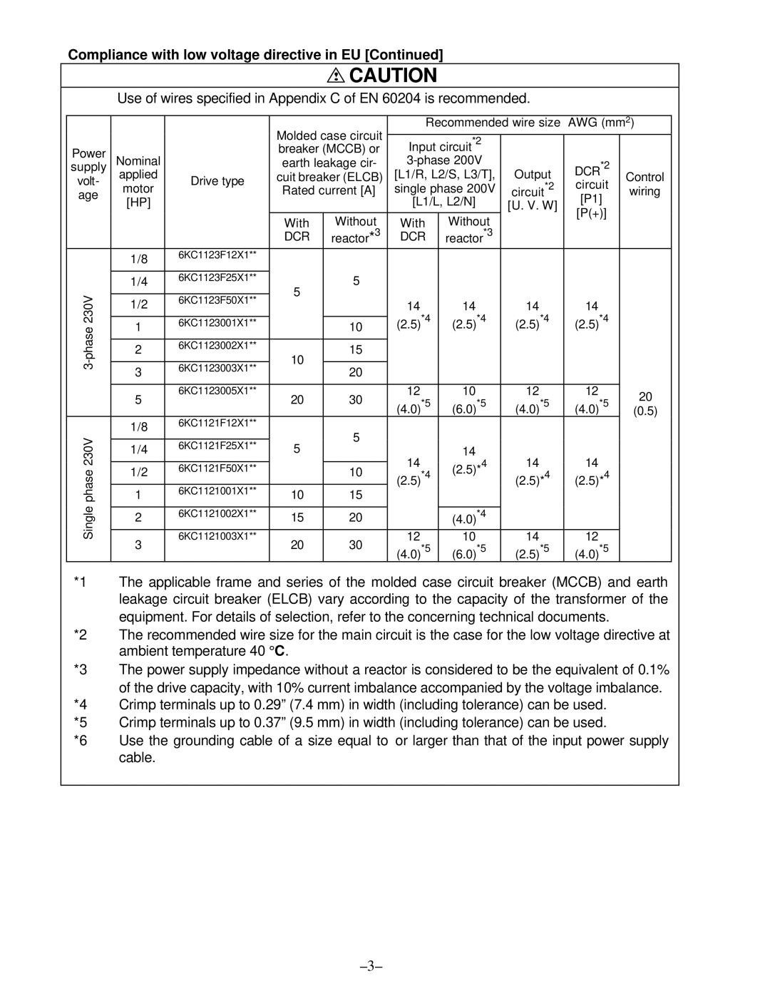 GE C11, AF-300 manual Compliance with low voltage directive in EU 