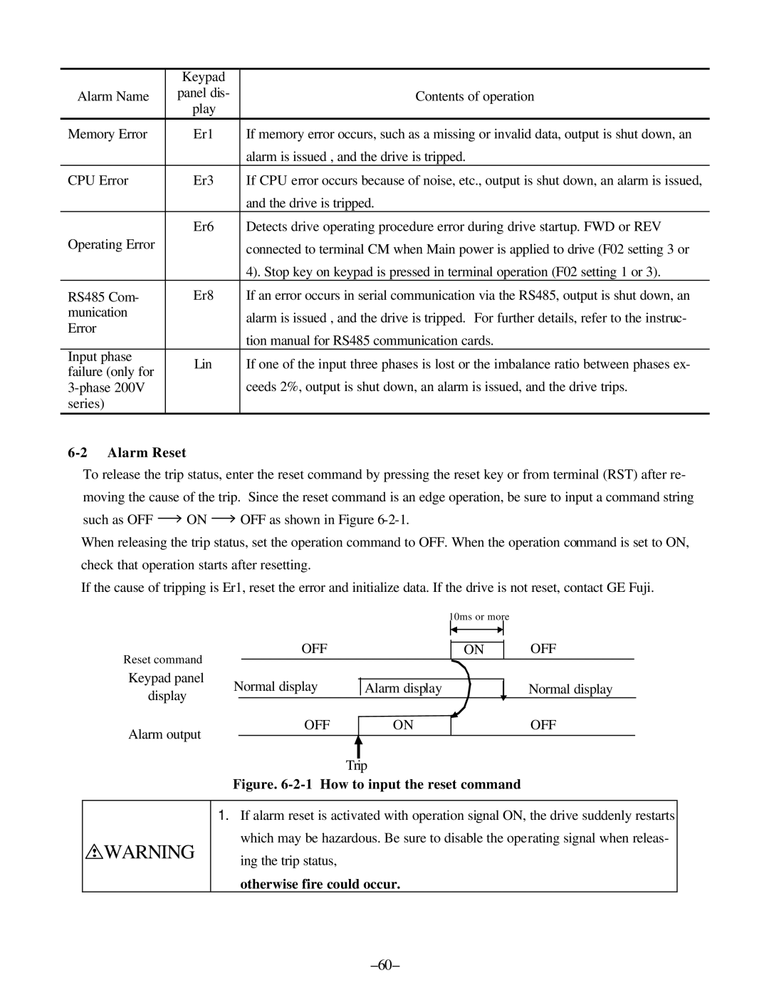 GE AF-300 Alarm Reset, Keypad panel Normal display Alarm display Display, Alarm output Trip, Otherwise fire could occur 