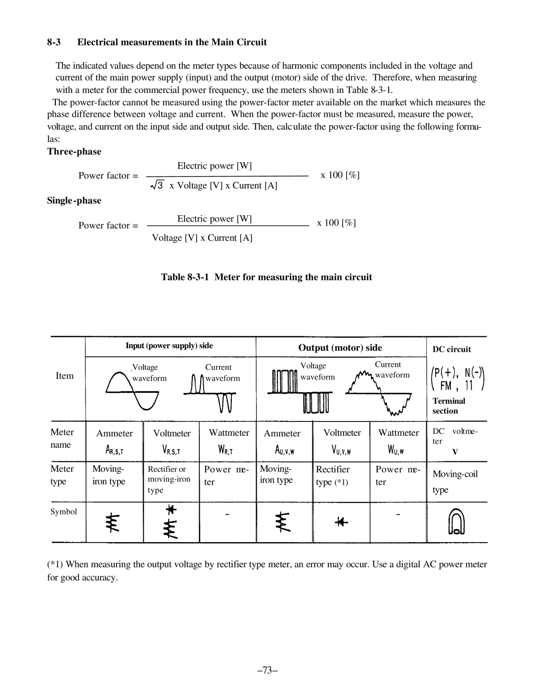 GE C11 manual Electrical measurements in the Main Circuit, Three-phase, Single -phase, Meter for measuring the main circuit 