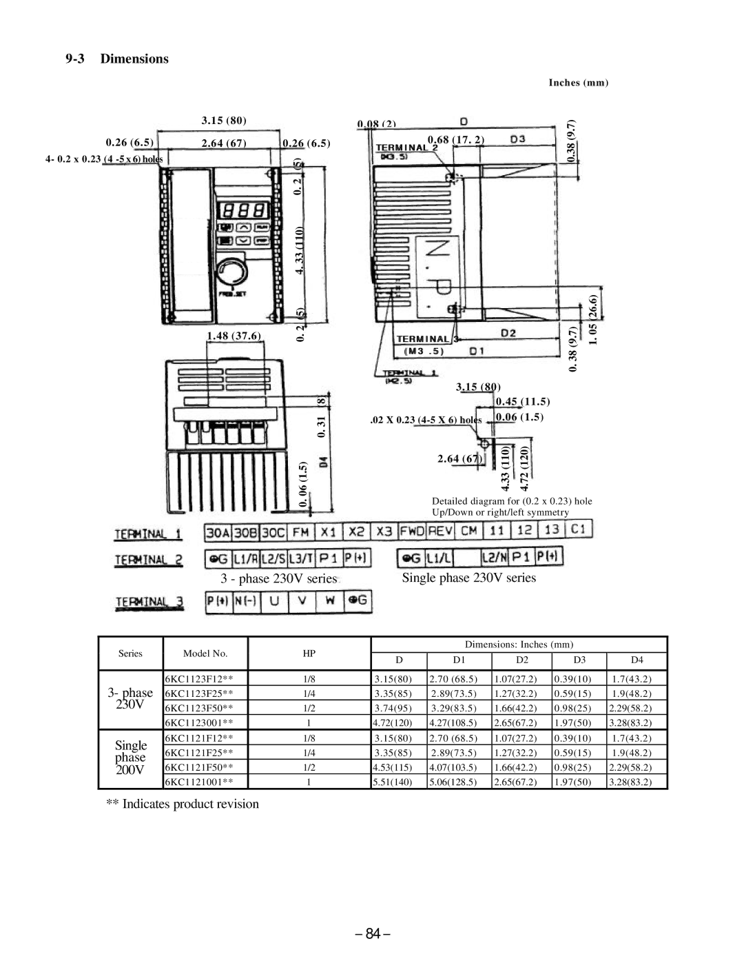 GE AF-300, C11 manual Dimensions 