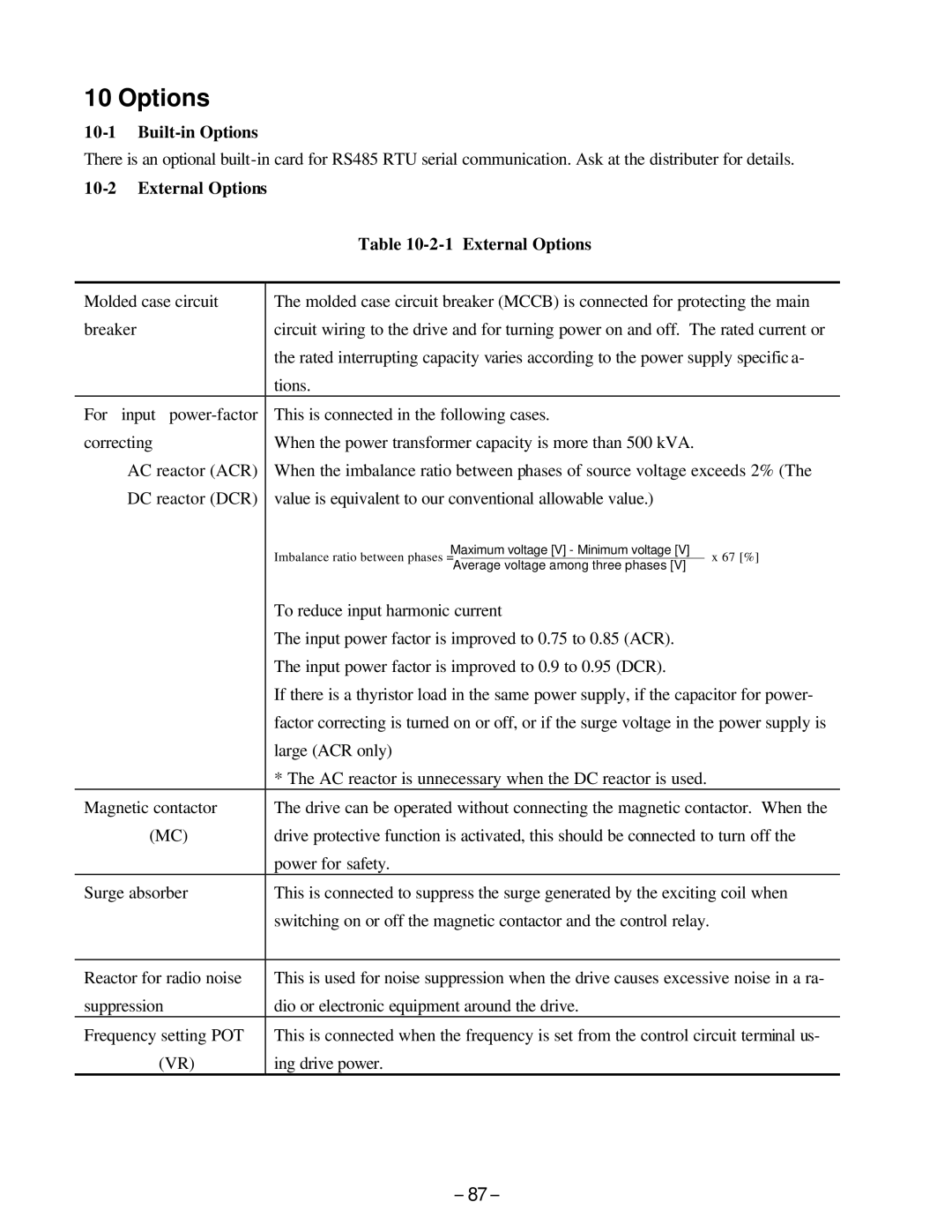 GE C11, AF-300 manual Built-in Options, External Options 1 External Options 