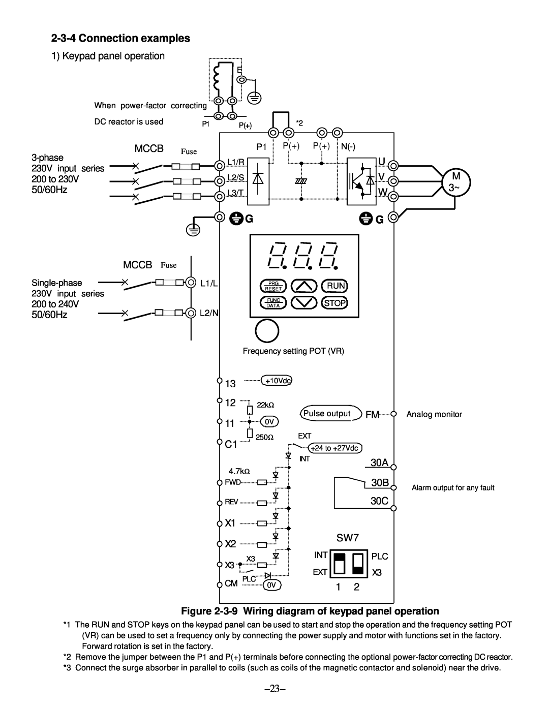 GE C11, AF-300 manual 3-9 Wiring diagram of keypad panel operation, Connection examples 