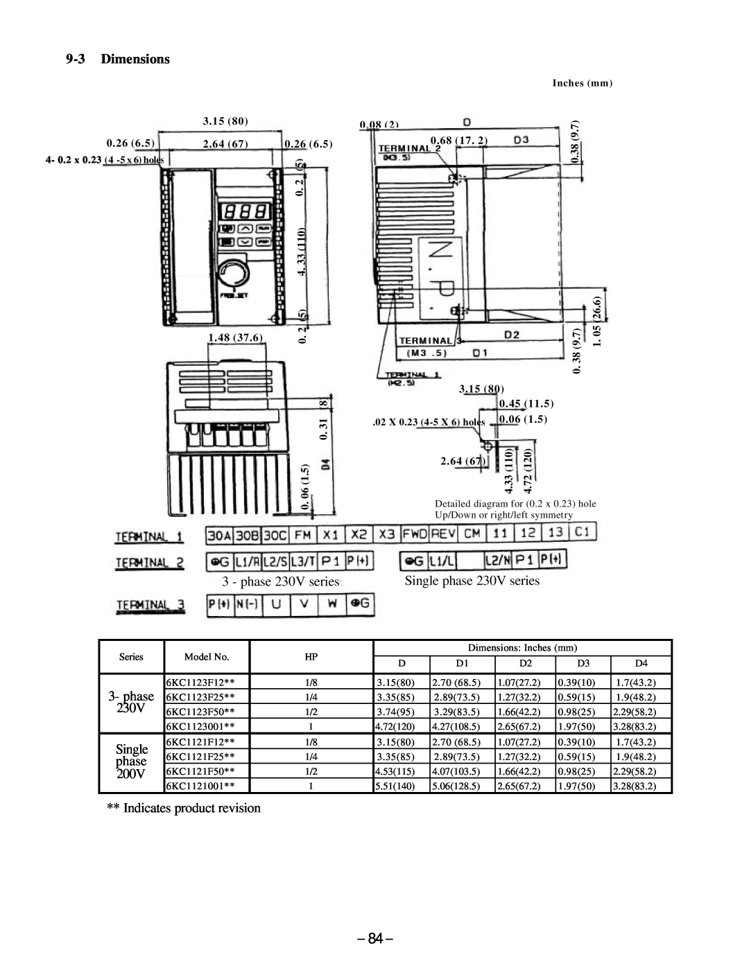 GE AF-300, C11 manual Dimensions, Single phase 230V series, 200V, Indicates product revision 