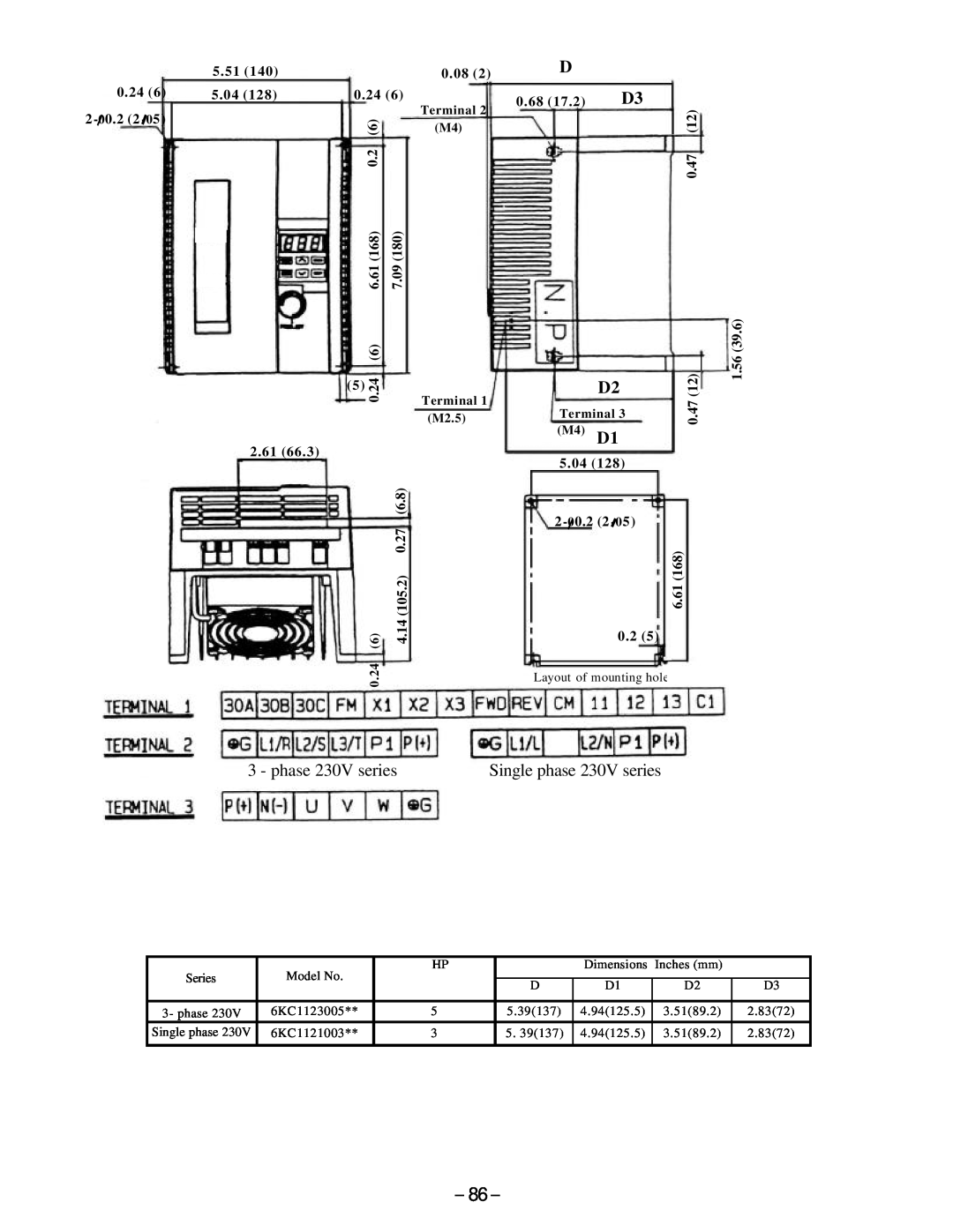 GE AF-300, C11 manual Single phase 230V series 