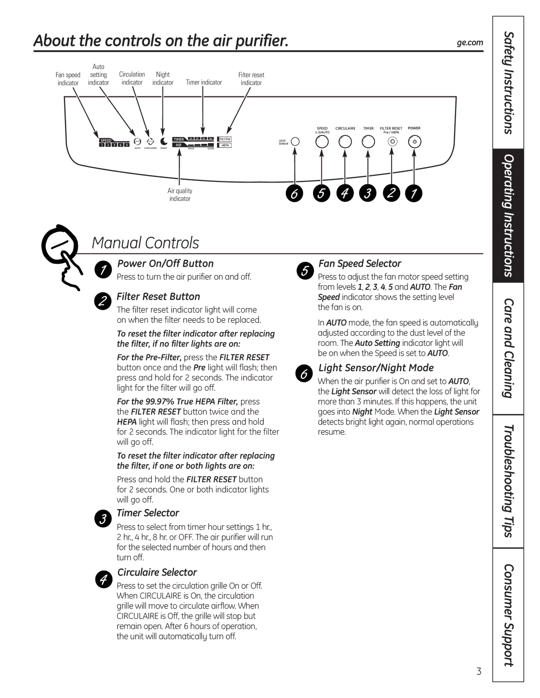 GE AFHC21AM, AFHC32AM owner manual Manual Controls 