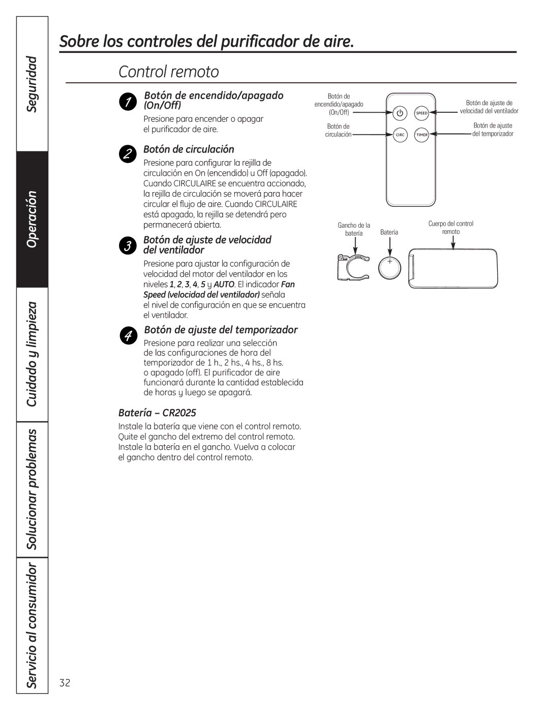 GE AFHC32AM, AFHC21AM owner manual Control remoto 