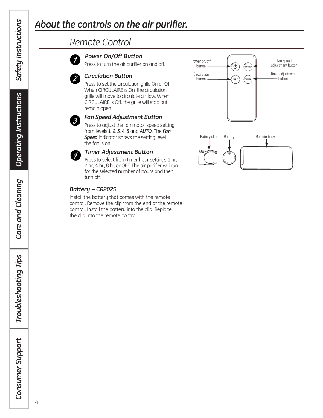 GE AFHC32AM, AFHC21AM owner manual About the controls on the air purifier, Remote Control 