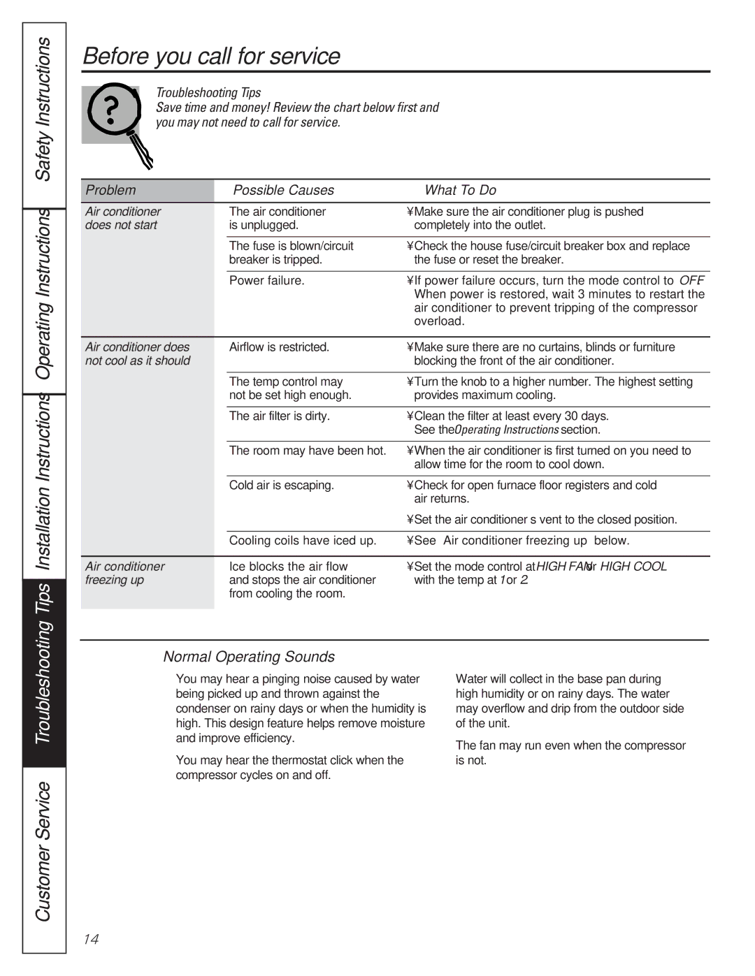 GE 000 BTU, AG_14-14, AG_18-18 owner manual Before you call for service…, Normal Operating Sounds 