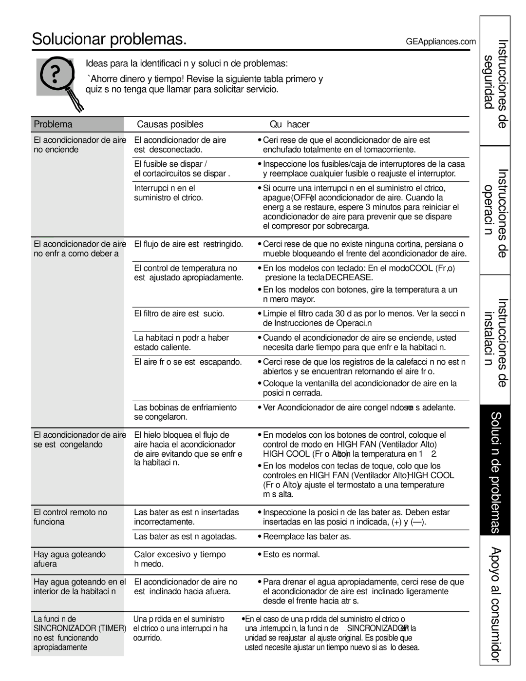 GE AGF18 operating instructions Solucionar problemas 