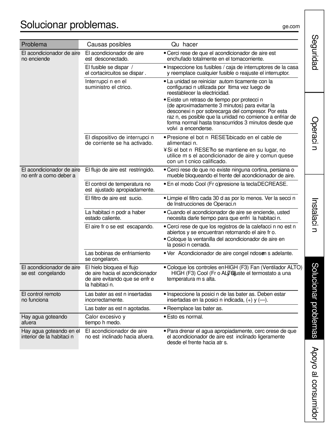 GE AGQ12DK Solucionar problemas, Seguridad Operación Instalación, Problema Causas posibles Qué hacer 