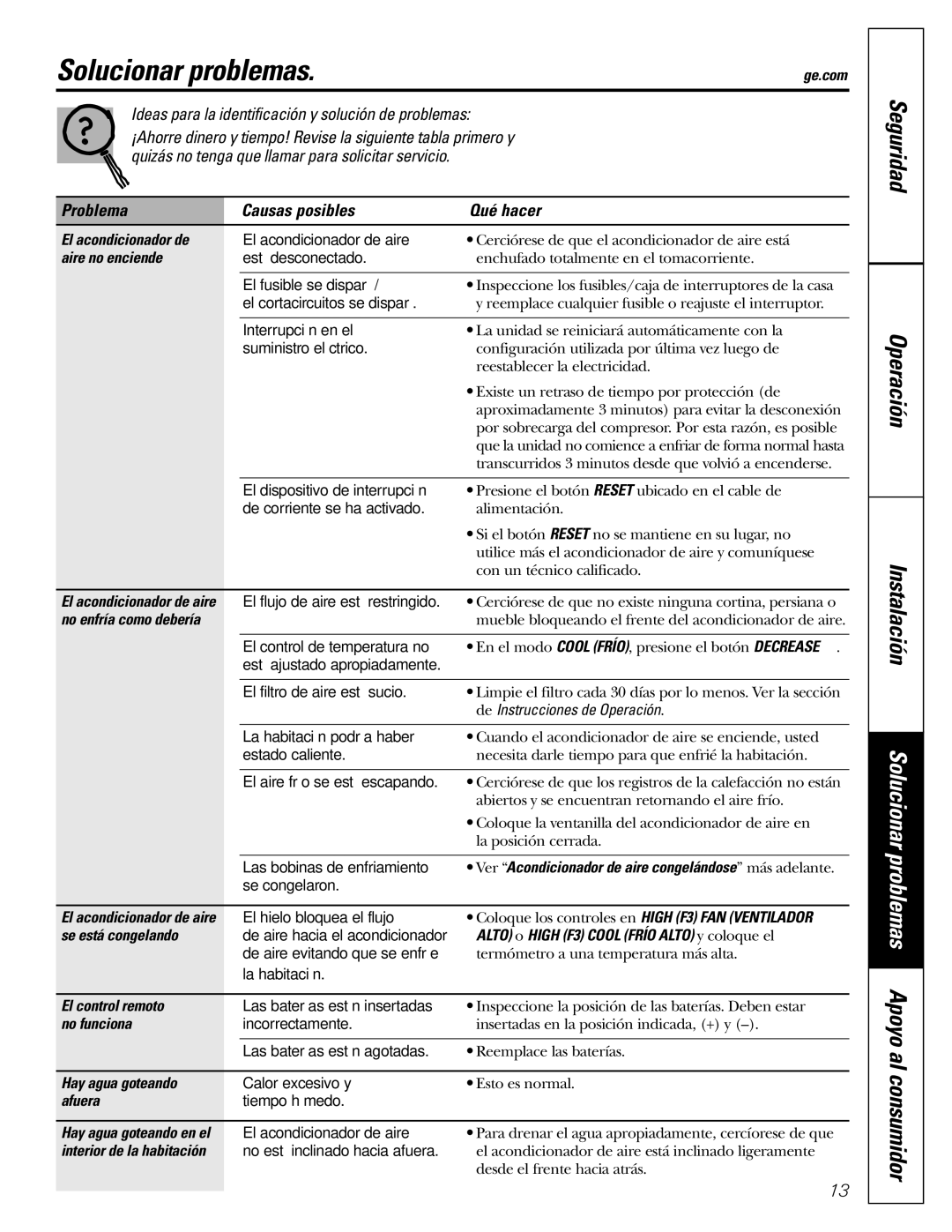 GE AGH18, AGW18 owner manual Solucionar problemas, Seguridad Operación Instalación 