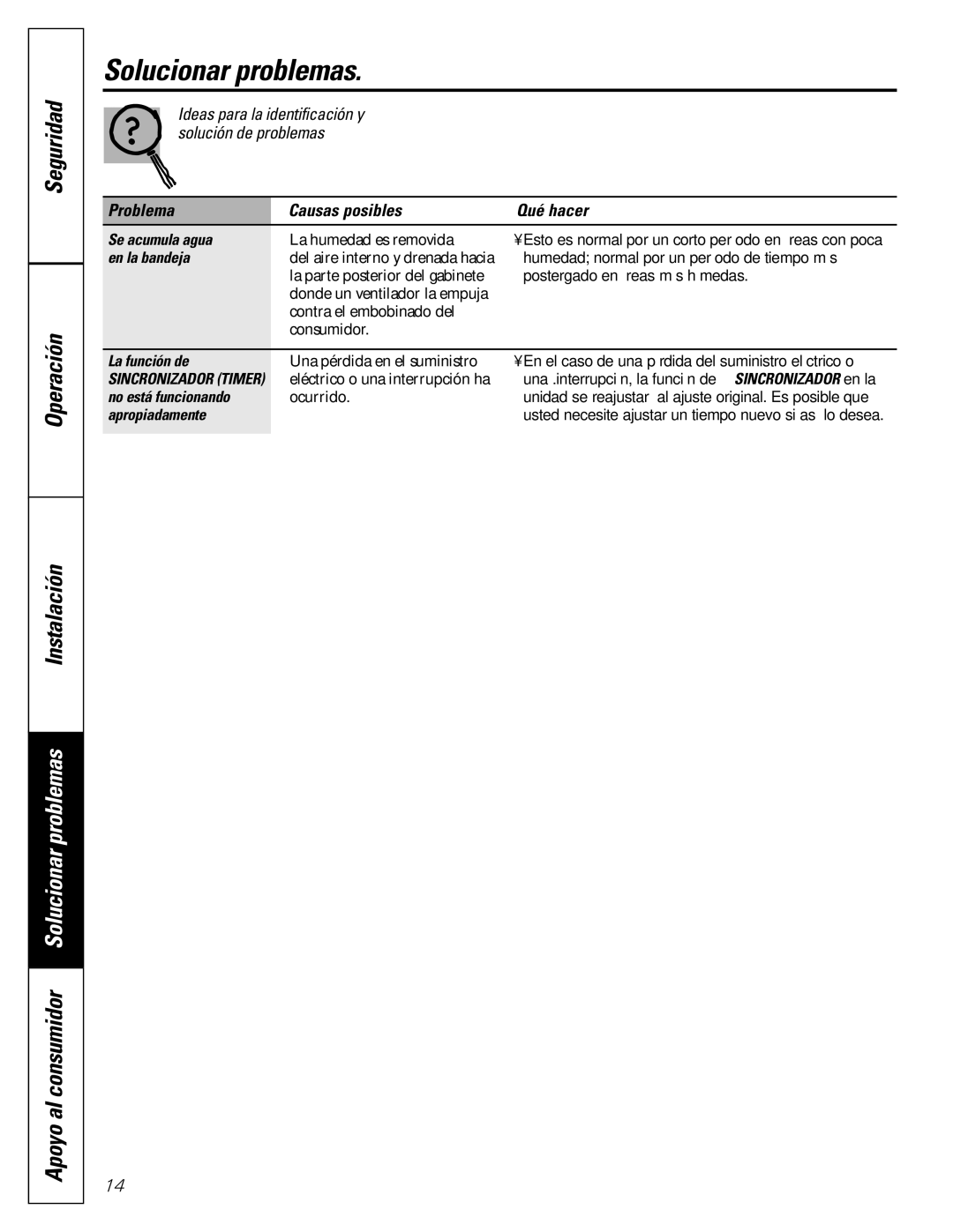 GE AGW18, AGH18 owner manual Se acumula agua, En la bandeja, La función de, No está funcionando, Apropiadamente 